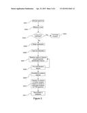 INFRA-RED ANALYSIS OF DIAMONDS diagram and image