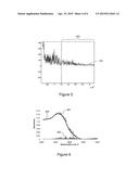 INFRA-RED ANALYSIS OF DIAMONDS diagram and image