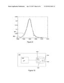 INFRA-RED ANALYSIS OF DIAMONDS diagram and image