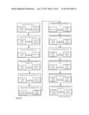 APPARATUSES, METHODS AND SYSTEMS FOR A DIGITAL CONVERSATION MANAGEMENT     PLATFORM diagram and image