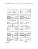 APPARATUSES, METHODS AND SYSTEMS FOR A DIGITAL CONVERSATION MANAGEMENT     PLATFORM diagram and image