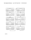 APPARATUSES, METHODS AND SYSTEMS FOR A DIGITAL CONVERSATION MANAGEMENT     PLATFORM diagram and image