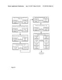 APPARATUSES, METHODS AND SYSTEMS FOR A DIGITAL CONVERSATION MANAGEMENT     PLATFORM diagram and image