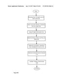 APPARATUSES, METHODS AND SYSTEMS FOR A DIGITAL CONVERSATION MANAGEMENT     PLATFORM diagram and image