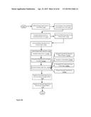 APPARATUSES, METHODS AND SYSTEMS FOR A DIGITAL CONVERSATION MANAGEMENT     PLATFORM diagram and image