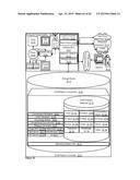 APPARATUSES, METHODS AND SYSTEMS FOR A DIGITAL CONVERSATION MANAGEMENT     PLATFORM diagram and image