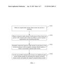 Method for Updating Voiceprint Feature Model and Terminal diagram and image