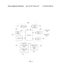 Method for Updating Voiceprint Feature Model and Terminal diagram and image