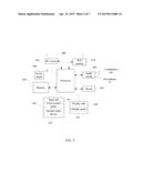 Method for Updating Voiceprint Feature Model and Terminal diagram and image