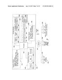 SYSTEM AND METHOD FOR ACCESSING HEALTHCARE APPOINTMENTS FROM MULTIPLE     DISPARATE SOURCES diagram and image