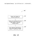 SYSTEM AND METHOD FOR ACCESSING HEALTHCARE APPOINTMENTS FROM MULTIPLE     DISPARATE SOURCES diagram and image