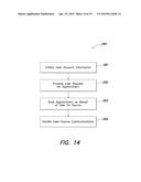 SYSTEM AND METHOD FOR ACCESSING HEALTHCARE APPOINTMENTS FROM MULTIPLE     DISPARATE SOURCES diagram and image