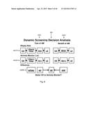 DYNAMIC ANALYSIS AND DYNAMIC SCREENING diagram and image