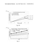 DYNAMIC ANALYSIS AND DYNAMIC SCREENING diagram and image