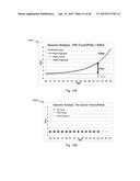 DYNAMIC ANALYSIS AND DYNAMIC SCREENING diagram and image