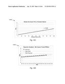 DYNAMIC ANALYSIS AND DYNAMIC SCREENING diagram and image