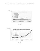 DYNAMIC ANALYSIS AND DYNAMIC SCREENING diagram and image