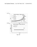 DYNAMIC ANALYSIS AND DYNAMIC SCREENING diagram and image