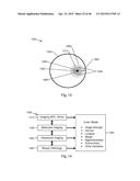 DYNAMIC ANALYSIS AND DYNAMIC SCREENING diagram and image