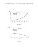 DYNAMIC ANALYSIS AND DYNAMIC SCREENING diagram and image