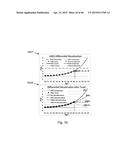 DYNAMIC ANALYSIS AND DYNAMIC SCREENING diagram and image