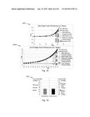 DYNAMIC ANALYSIS AND DYNAMIC SCREENING diagram and image