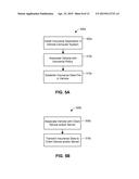 In-vehicle insurance applications, Methods and systems for automatically     collecting insurance risk related data diagram and image