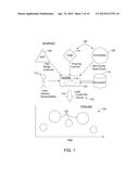 Automated Identification and Evaluation of Business Opportunity Prospects diagram and image