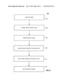 Automated Identification and Evaluation of Business Opportunity Prospects diagram and image