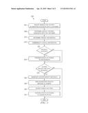 CENTRALIZED CUSTOMER CONTACT DATABASE diagram and image