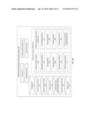 SYSTEMS, METHODS, AND PROGRAM PRODUCTS FOR ENHANCING PERFORMANCE OF AN     ENTERPRISE COMPUTER SYSTEM diagram and image