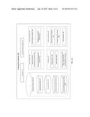 SYSTEMS, METHODS, AND PROGRAM PRODUCTS FOR ENHANCING PERFORMANCE OF AN     ENTERPRISE COMPUTER SYSTEM diagram and image