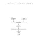 System And Process For Cloud Based Conversion Tracking diagram and image