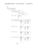 System And Process For Cloud Based Conversion Tracking diagram and image