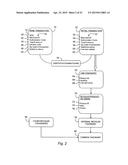 METHOD AND SYSTEM FOR TARGETED CONTENT PLACEMENT diagram and image