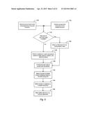 METHOD AND SYSTEM FOR TARGETED CONTENT PLACEMENT diagram and image