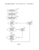 METHOD AND SYSTEM FOR TARGETED CONTENT PLACEMENT diagram and image