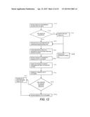 METHOD AND SYSTEM FOR TARGETED CONTENT PLACEMENT diagram and image