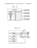 SUBSTITUTION OF WORK PRODUCTS diagram and image