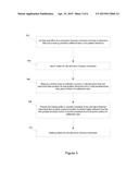 Futures Contracts Settlement Method with Option to Roll Forward diagram and image