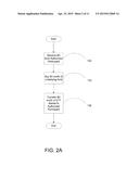 Creating or Redeeming Shares Of An Exchange Traded Fund diagram and image