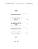 Creating or Redeeming Shares Of An Exchange Traded Fund diagram and image