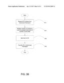 Creating or Redeeming Shares Of An Exchange Traded Fund diagram and image