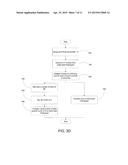 Creating or Redeeming Shares Of An Exchange Traded Fund diagram and image