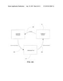 Creating or Redeeming Shares Of An Exchange Traded Fund diagram and image