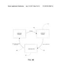 Creating or Redeeming Shares Of An Exchange Traded Fund diagram and image