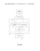 Creating or Redeeming Shares Of An Exchange Traded Fund diagram and image