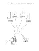 Method of Automating a Business Loan Life Cycle diagram and image