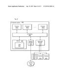 Method of Automating a Business Loan Life Cycle diagram and image