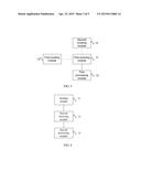 Contactless Payment Method, Device, and System diagram and image